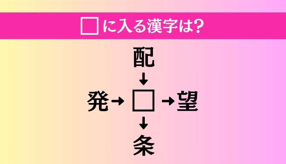 【穴埋め熟語クイズ Vol.600】□に漢字を入れて4つの熟語を完成させてください