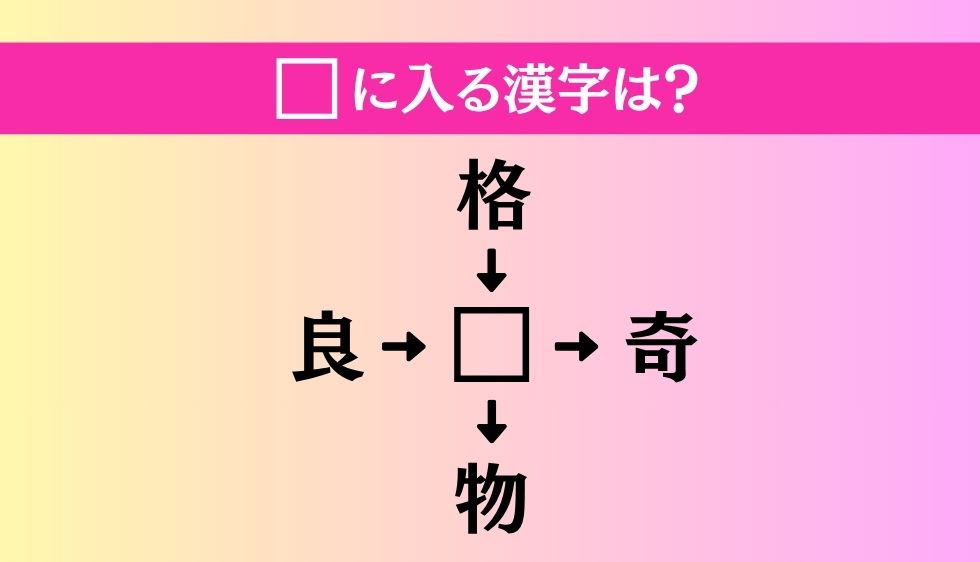 【穴埋め熟語クイズ Vol.3929】□に漢字を入れて4つの熟語を完成させてください