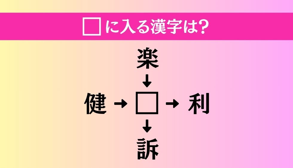 【穴埋め熟語クイズ Vol.4512】□に漢字を入れて4つの熟語を完成させてください