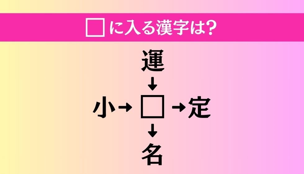 【穴埋め熟語クイズ Vol.803】□に漢字を入れて4つの熟語を完成させてください