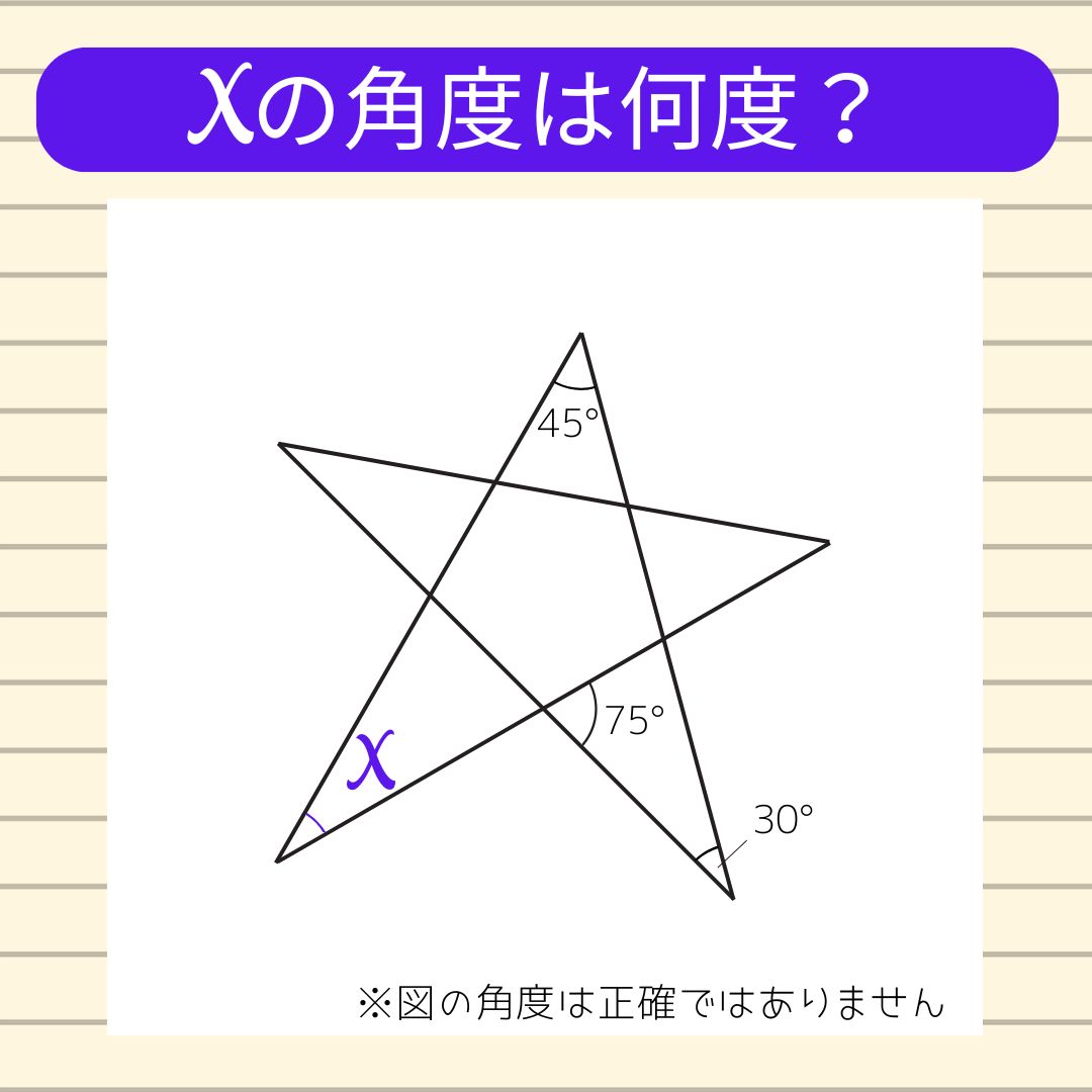 【角度当てクイズ Vol.2376】xの角度は何度？