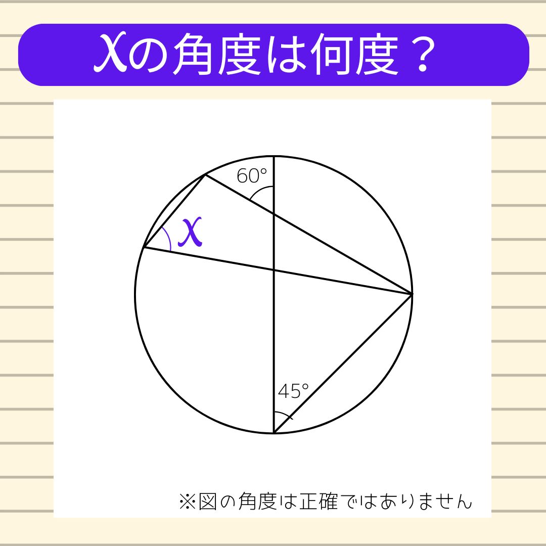 【角度当てクイズ Vol.2050】xの角度は何度？