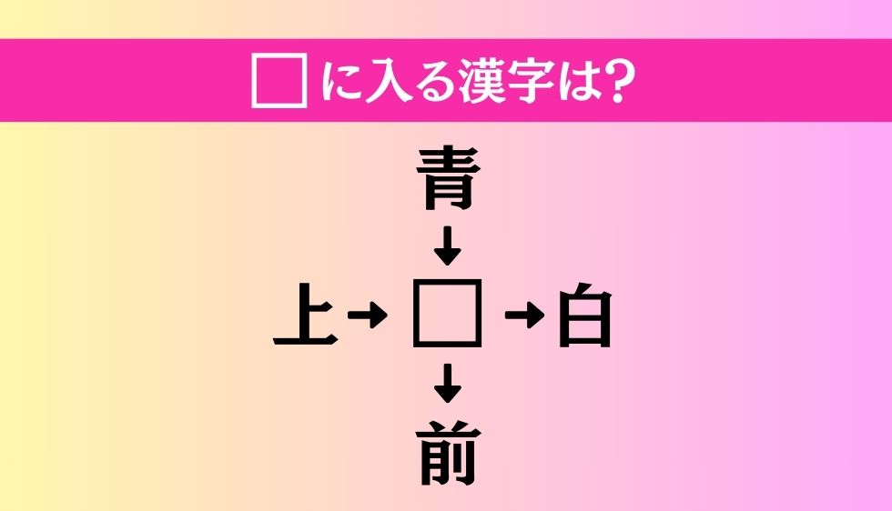 【穴埋め熟語クイズ Vol.1659】□に漢字を入れて4つの熟語を完成させてください