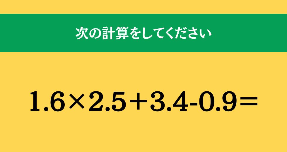 大人ならわかる？ 小学校の「算数」問題＜Vol.1848＞