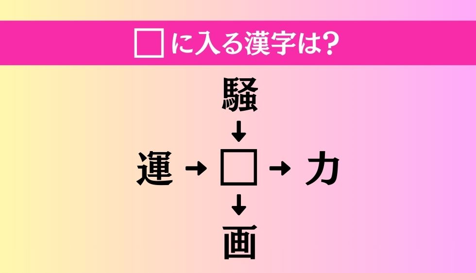 【穴埋め熟語クイズ Vol.3981】□に漢字を入れて4つの熟語を完成させてください