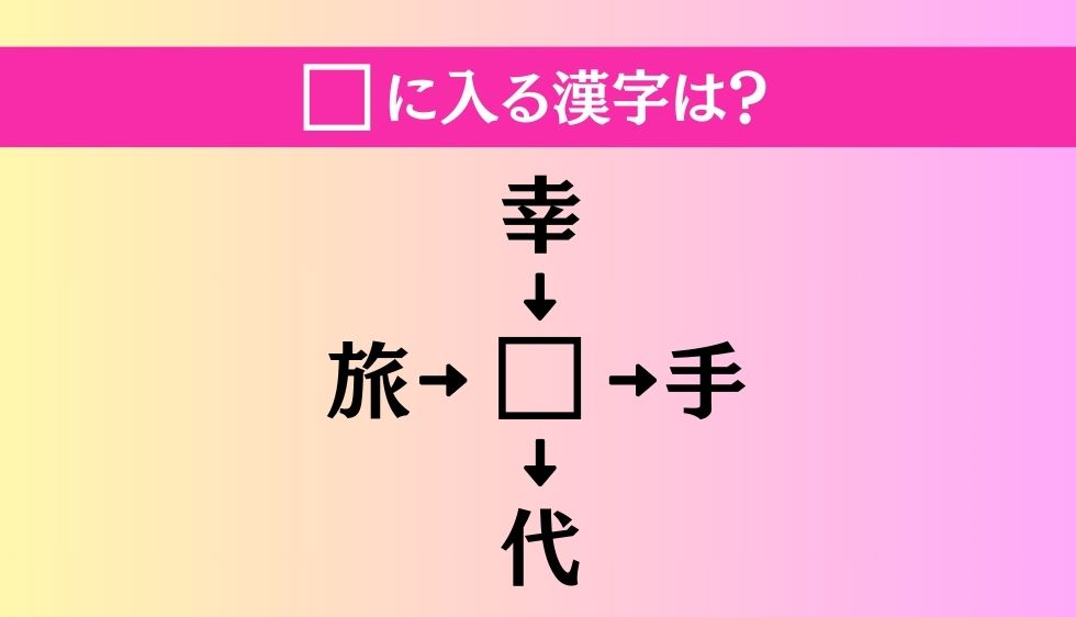 【穴埋め熟語クイズ Vol.478】□に漢字を入れて4つの熟語を完成させてください