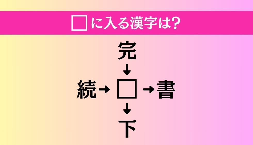 【穴埋め熟語クイズ Vol.515】□に漢字を入れて4つの熟語を完成させてください