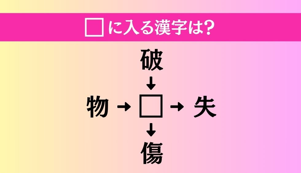 【穴埋め熟語クイズ Vol.4866】□に漢字を入れて4つの熟語を完成させてください