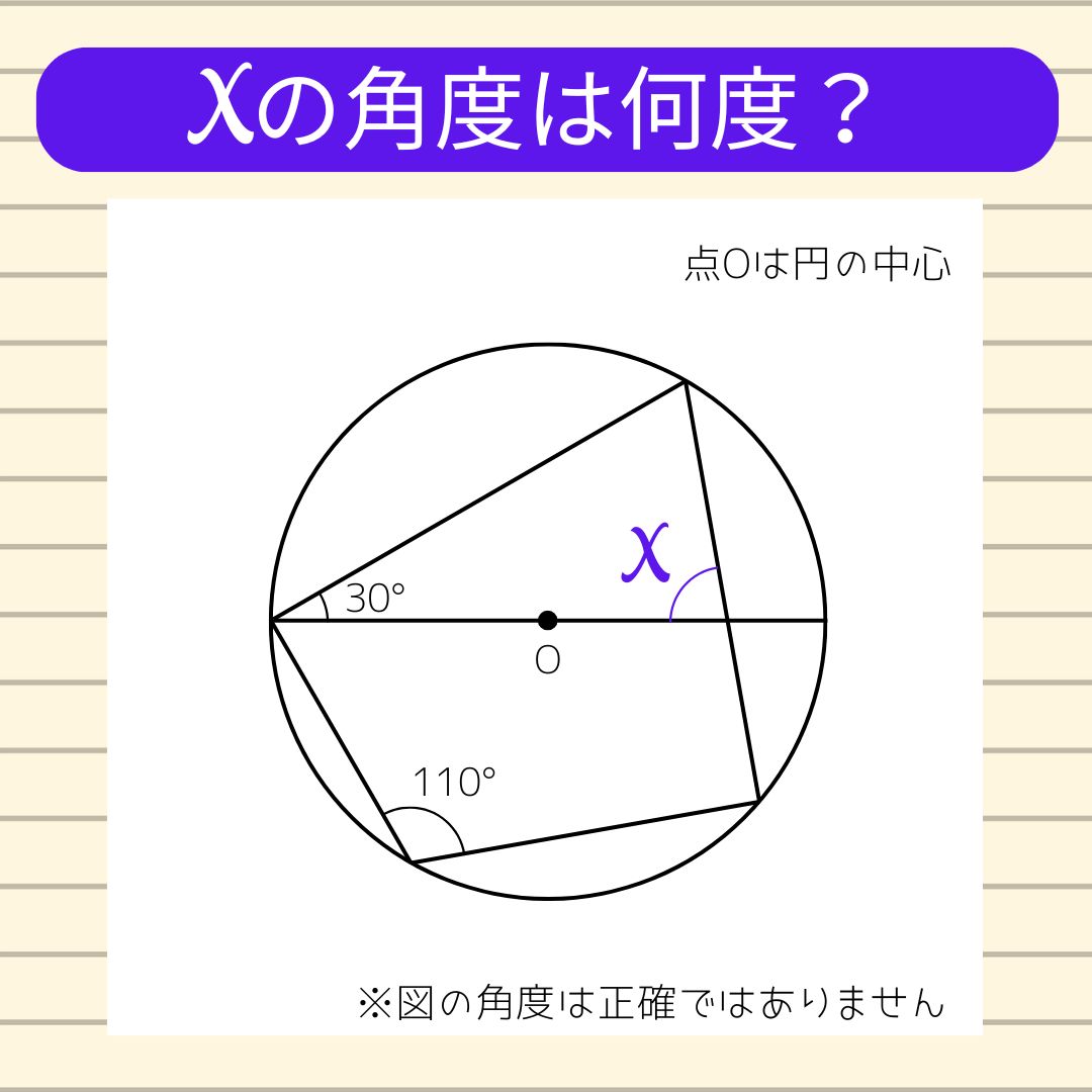 【角度当てクイズ Vol.1984】xの角度は何度？