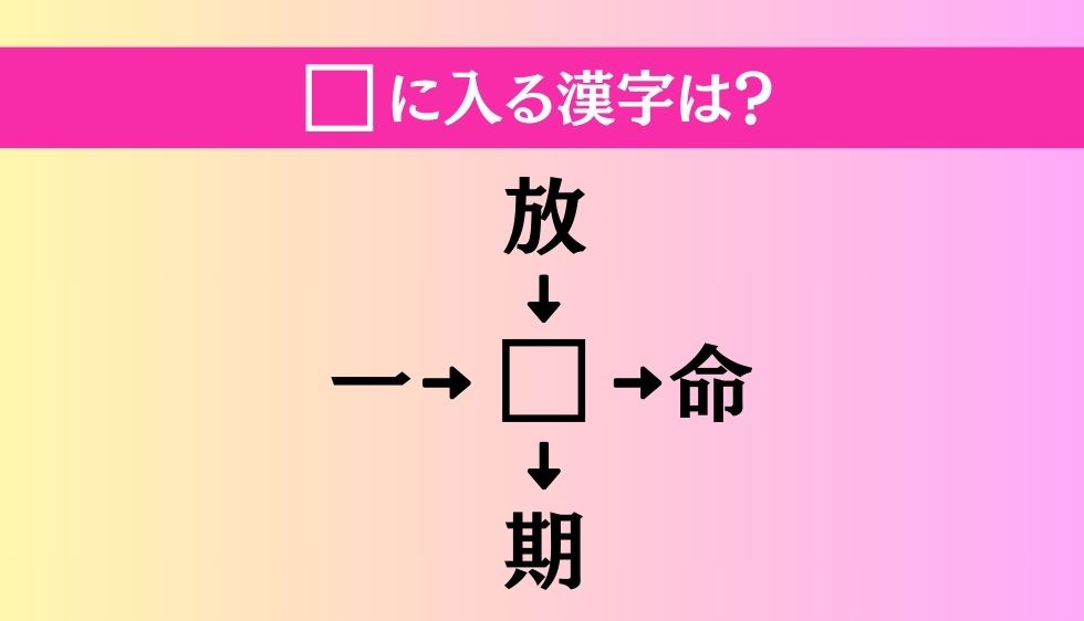 【穴埋め熟語クイズ Vol.1282】□に漢字を入れて4つの熟語を完成させてください