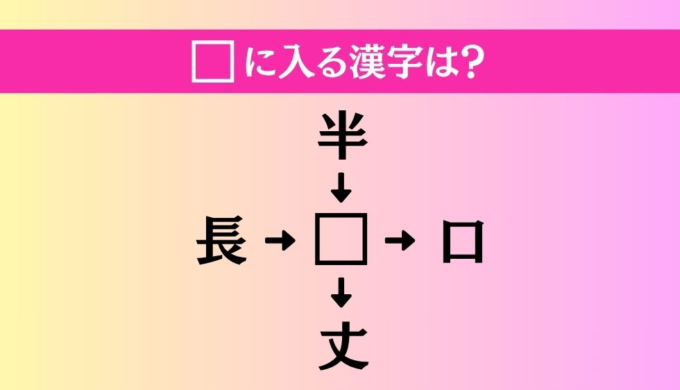 【穴埋め熟語クイズ Vol.4752】□に漢字を入れて4つの熟語を完成させてください