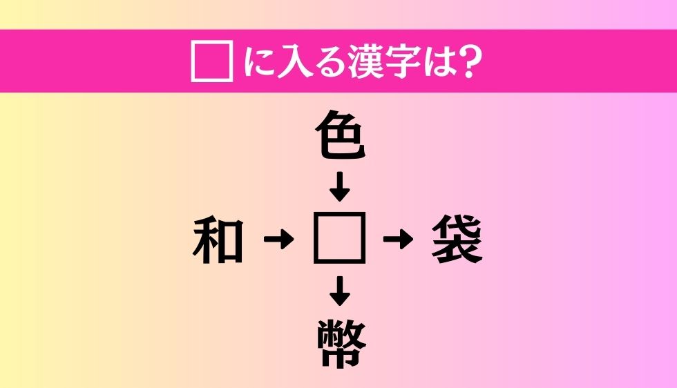 【穴埋め熟語クイズ Vol.9】□に漢字を入れて4つの熟語を完成させてください