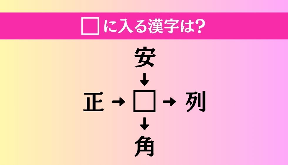 【穴埋め熟語クイズ Vol.4539】□に漢字を入れて4つの熟語を完成させてください