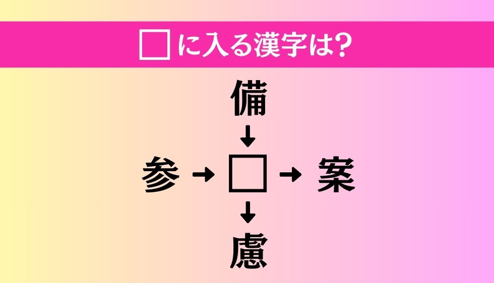 【穴埋め熟語クイズ Vol.4413】□に漢字を入れて4つの熟語を完成させてください
