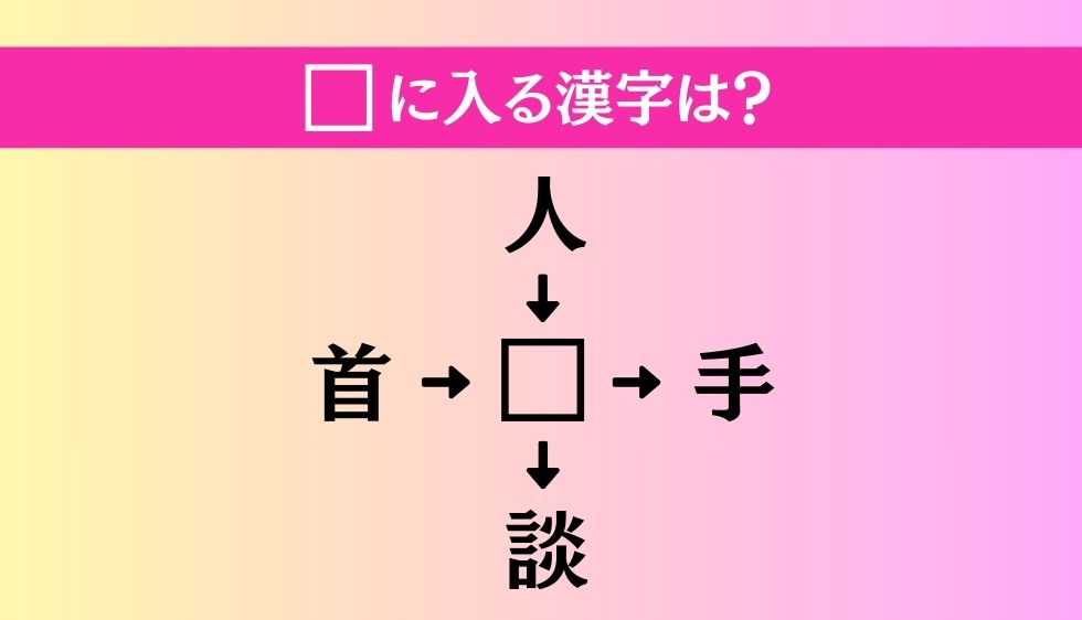【穴埋め熟語クイズ Vol.4102】□に漢字を入れて4つの熟語を完成させてください
