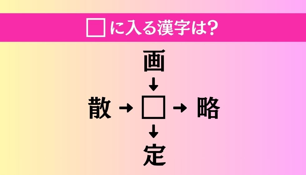 【穴埋め熟語クイズ Vol.4807】□に漢字を入れて4つの熟語を完成させてください