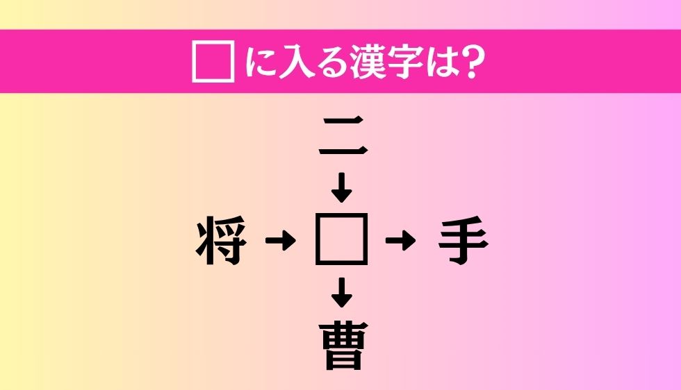 【穴埋め熟語クイズ Vol.4969】□に漢字を入れて4つの熟語を完成させてください
