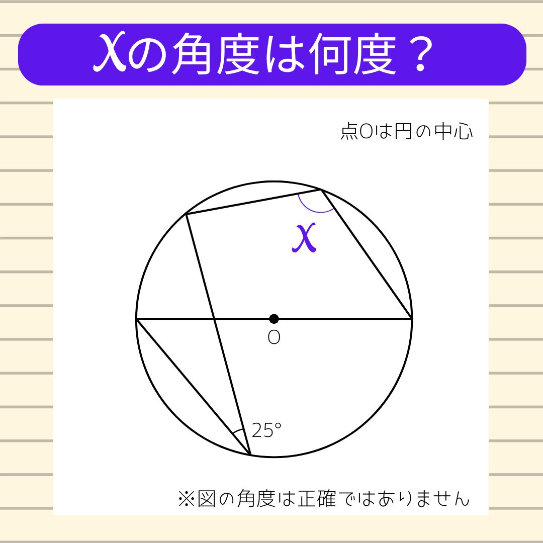 【角度当てクイズ Vol.1842】xの角度は何度？