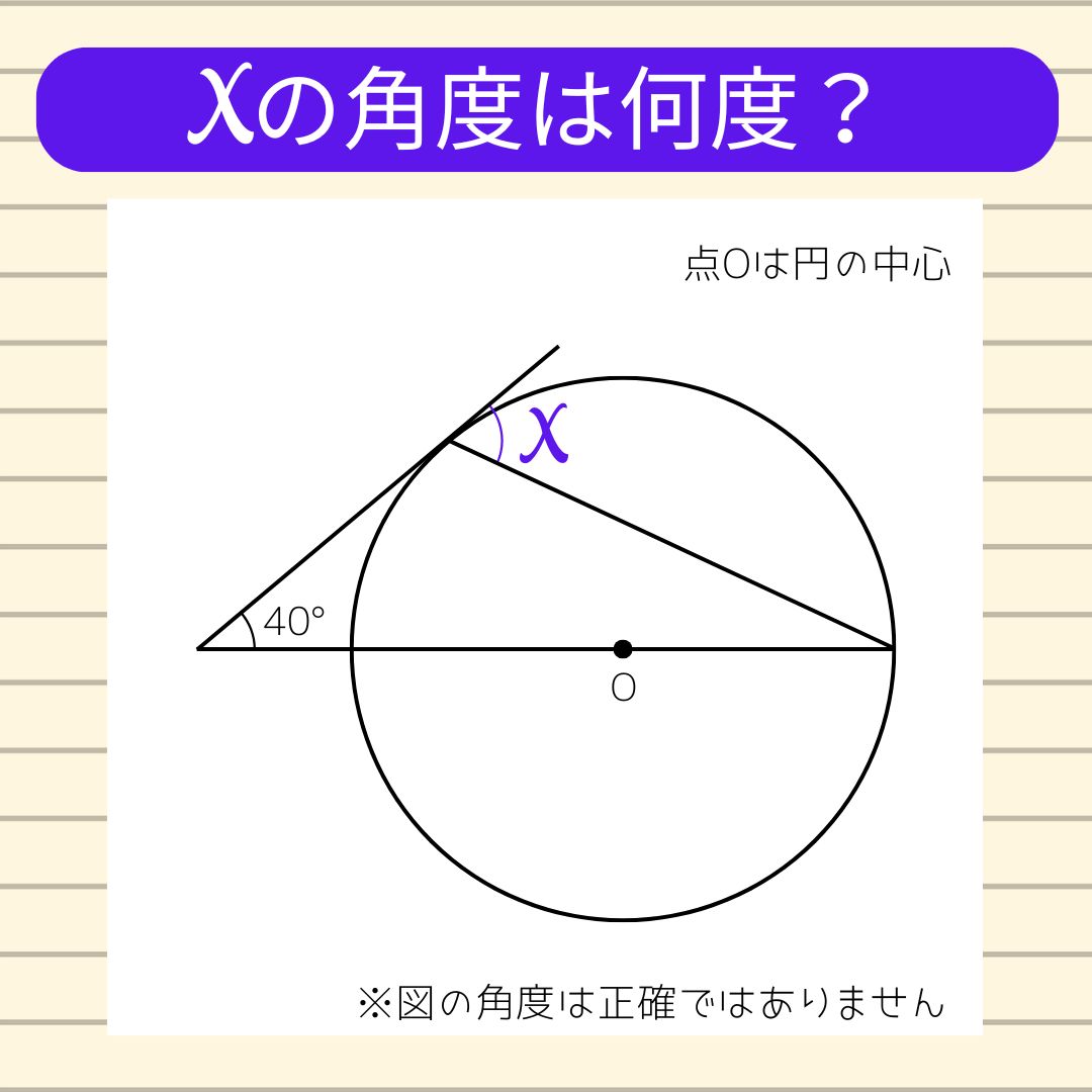 【角度当てクイズ Vol.2192】xの角度は何度？