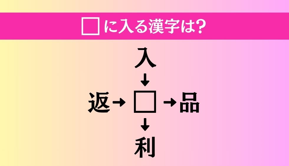 【穴埋め熟語クイズ Vol.439】□に漢字を入れて4つの熟語を完成させてください