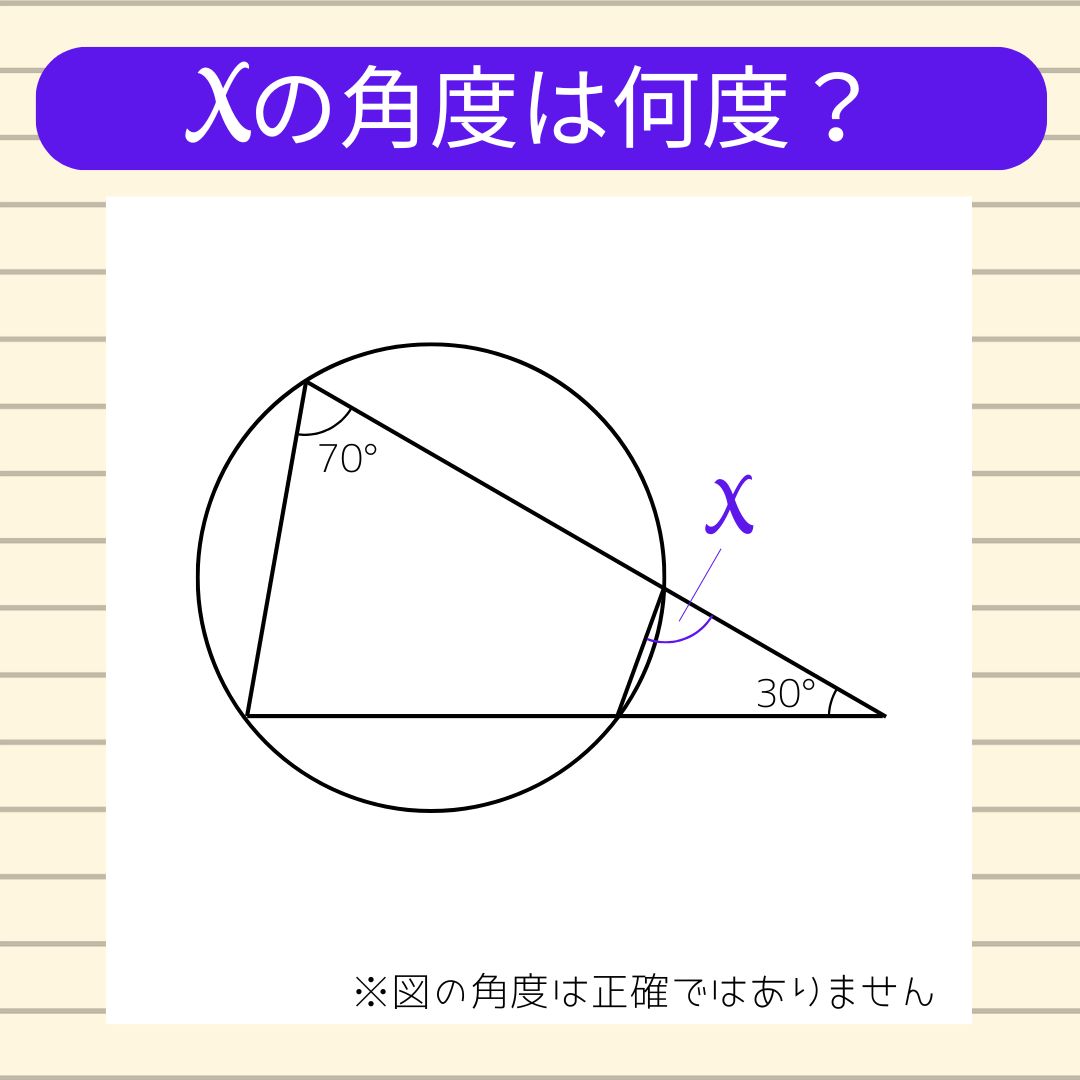 【角度当てクイズ Vol.1882】xの角度は何度？