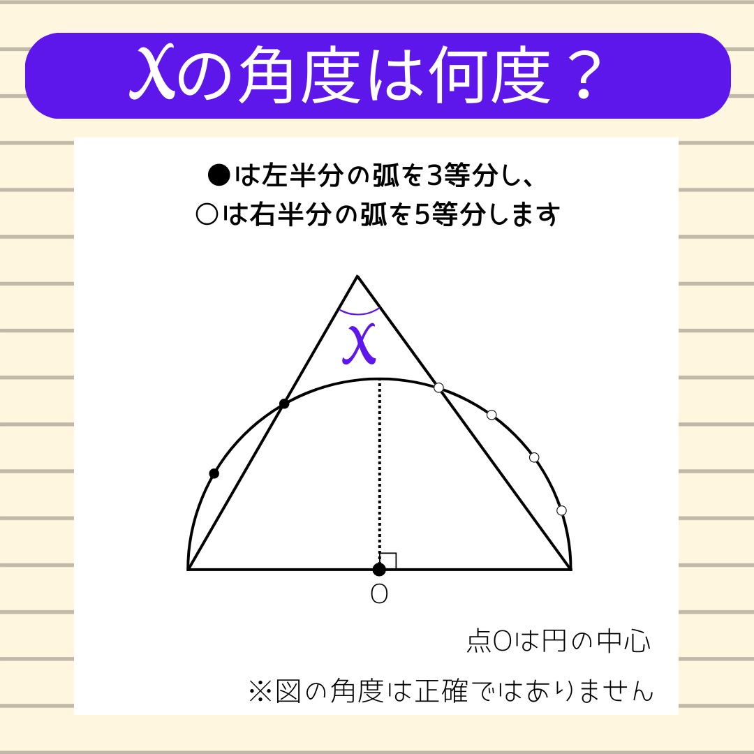 【角度当てクイズ Vol.2342】xの角度は何度？