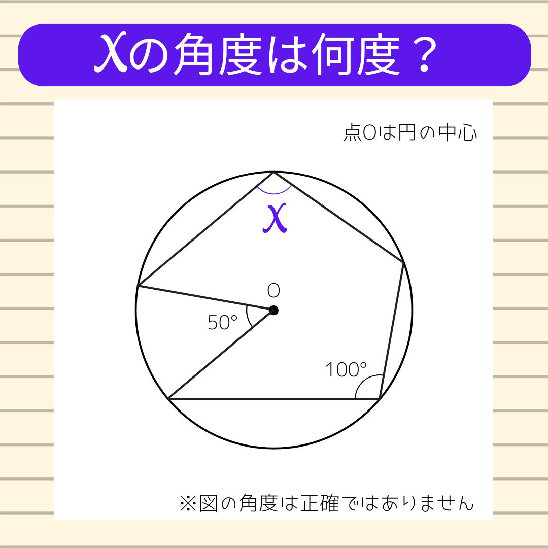 【角度当てクイズ Vol.2308】xの角度は何度？
