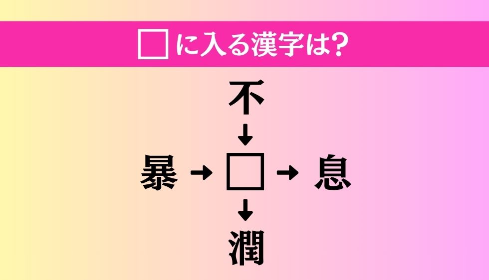 【穴埋め熟語クイズ Vol.5005】□に漢字を入れて4つの熟語を完成させてください