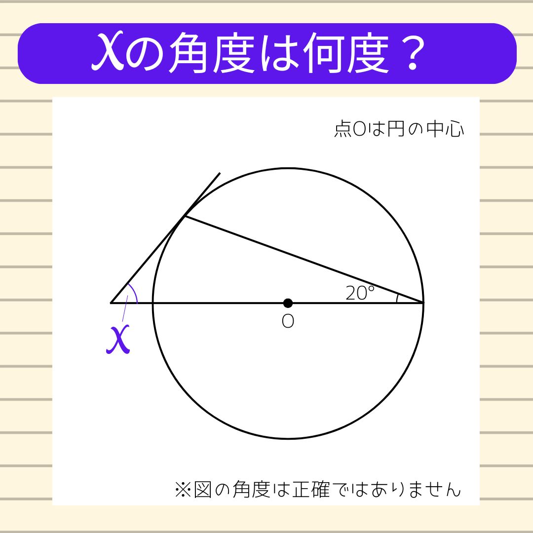 【角度当てクイズ Vol.1940】xの角度は何度？