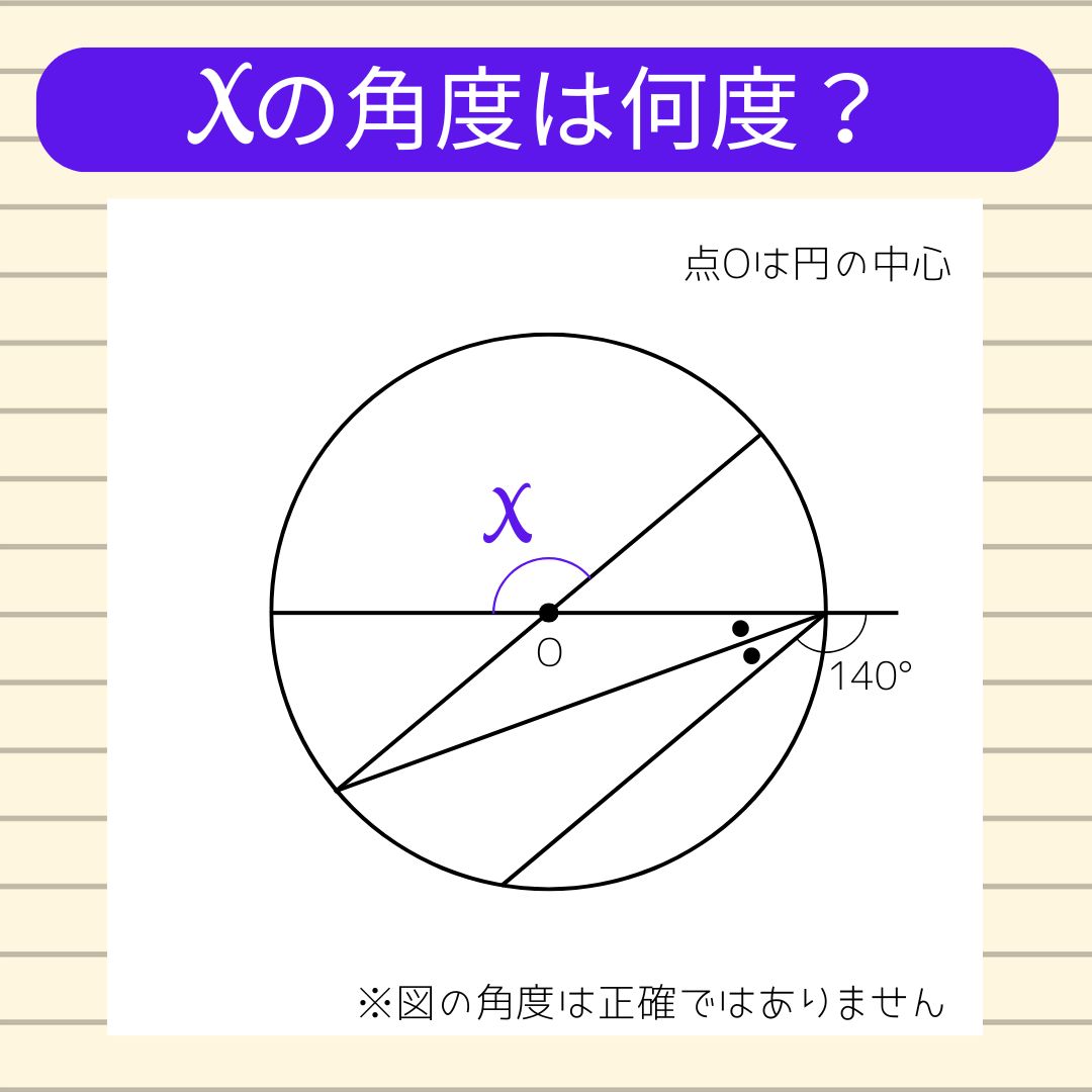 【角度当てクイズ Vol.2046】xの角度は何度？