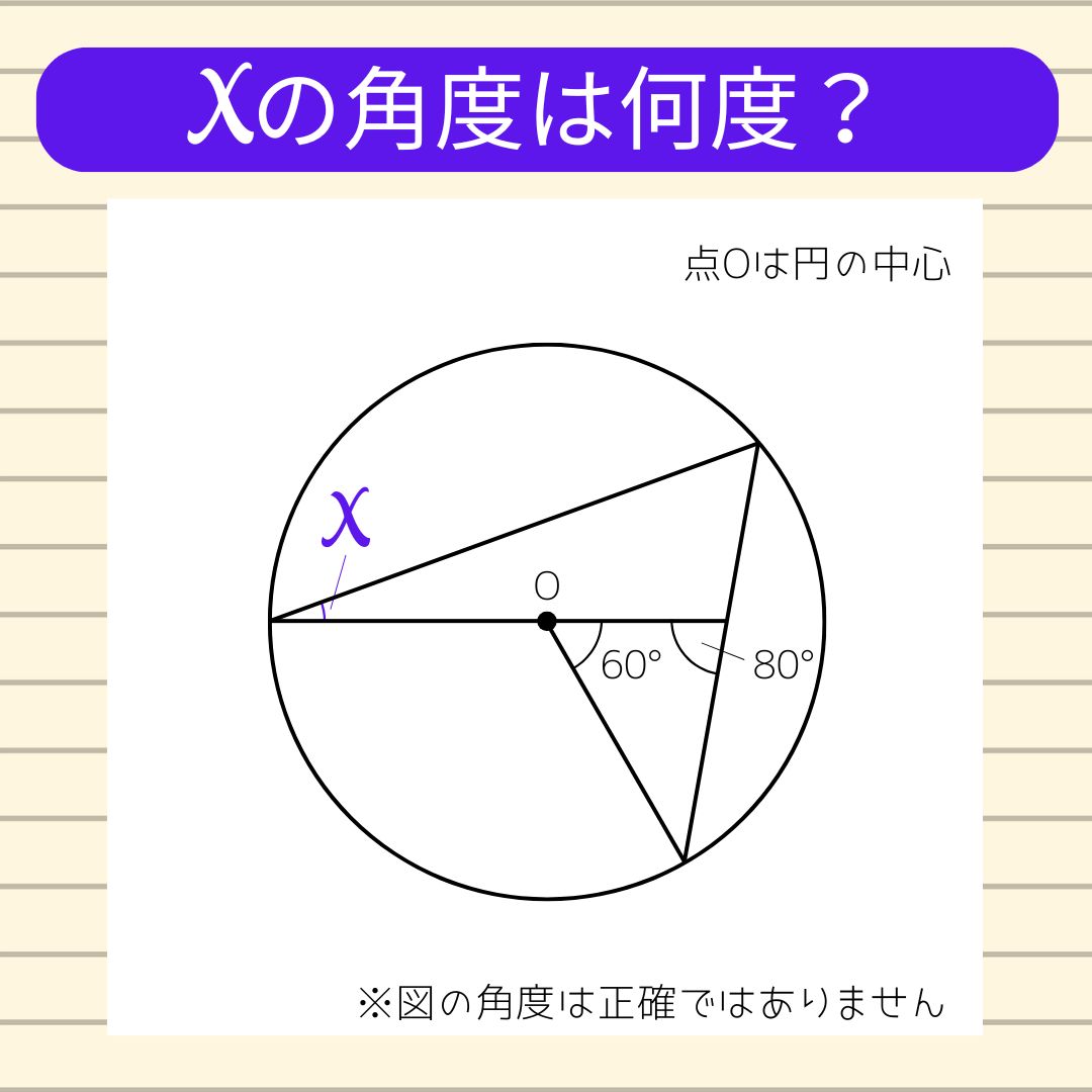 【角度当てクイズ Vol.1930】xの角度は何度？