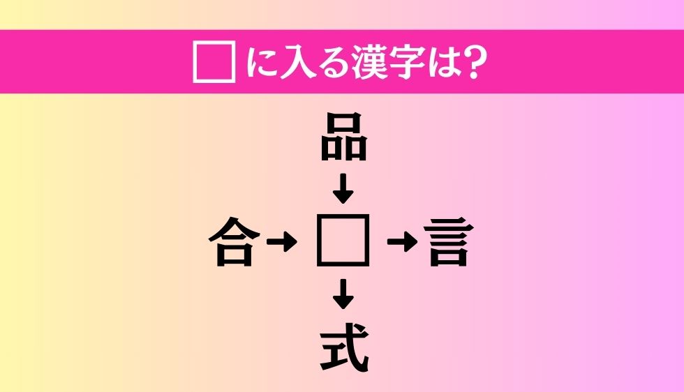 【穴埋め熟語クイズ Vol.866】□に漢字を入れて4つの熟語を完成させてください