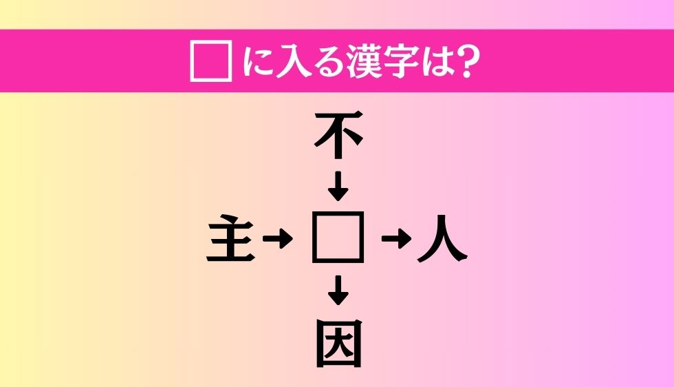 【穴埋め熟語クイズ Vol.1187】□に漢字を入れて4つの熟語を完成させてください