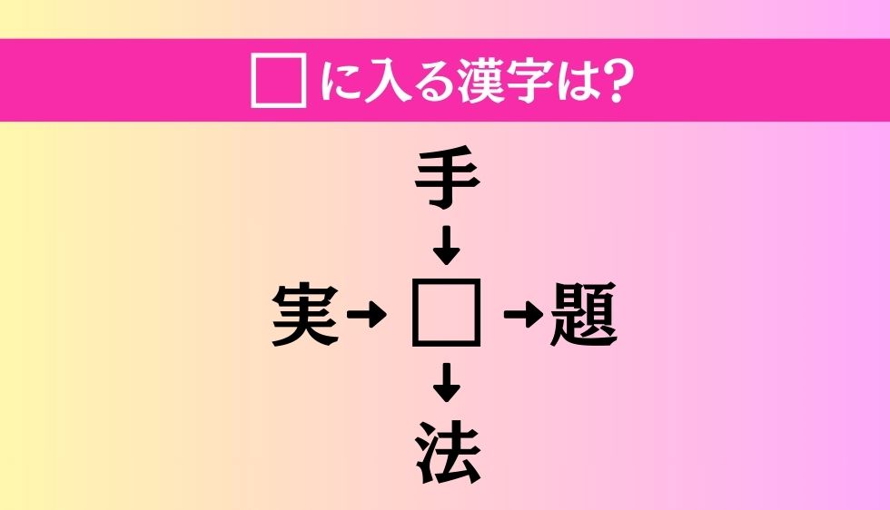 【穴埋め熟語クイズ Vol.1308】□に漢字を入れて4つの熟語を完成させてください