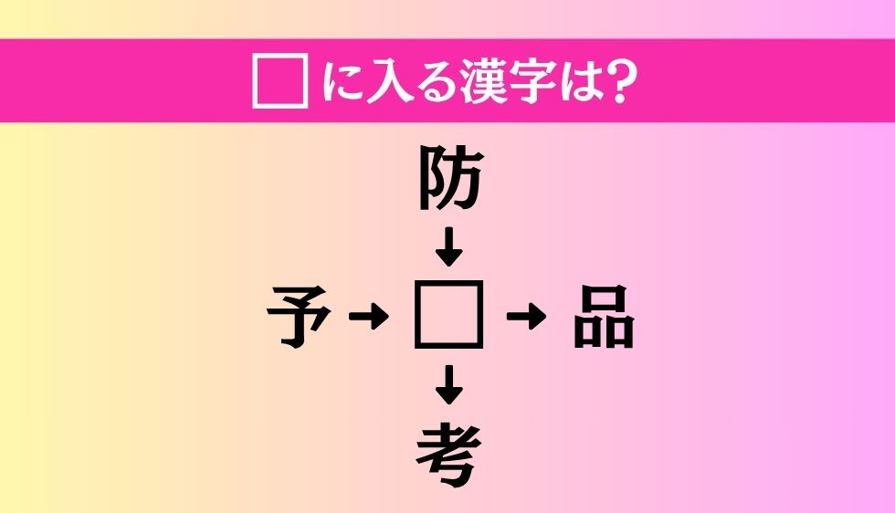 【穴埋め熟語クイズ Vol.3879】□に漢字を入れて4つの熟語を完成させてください