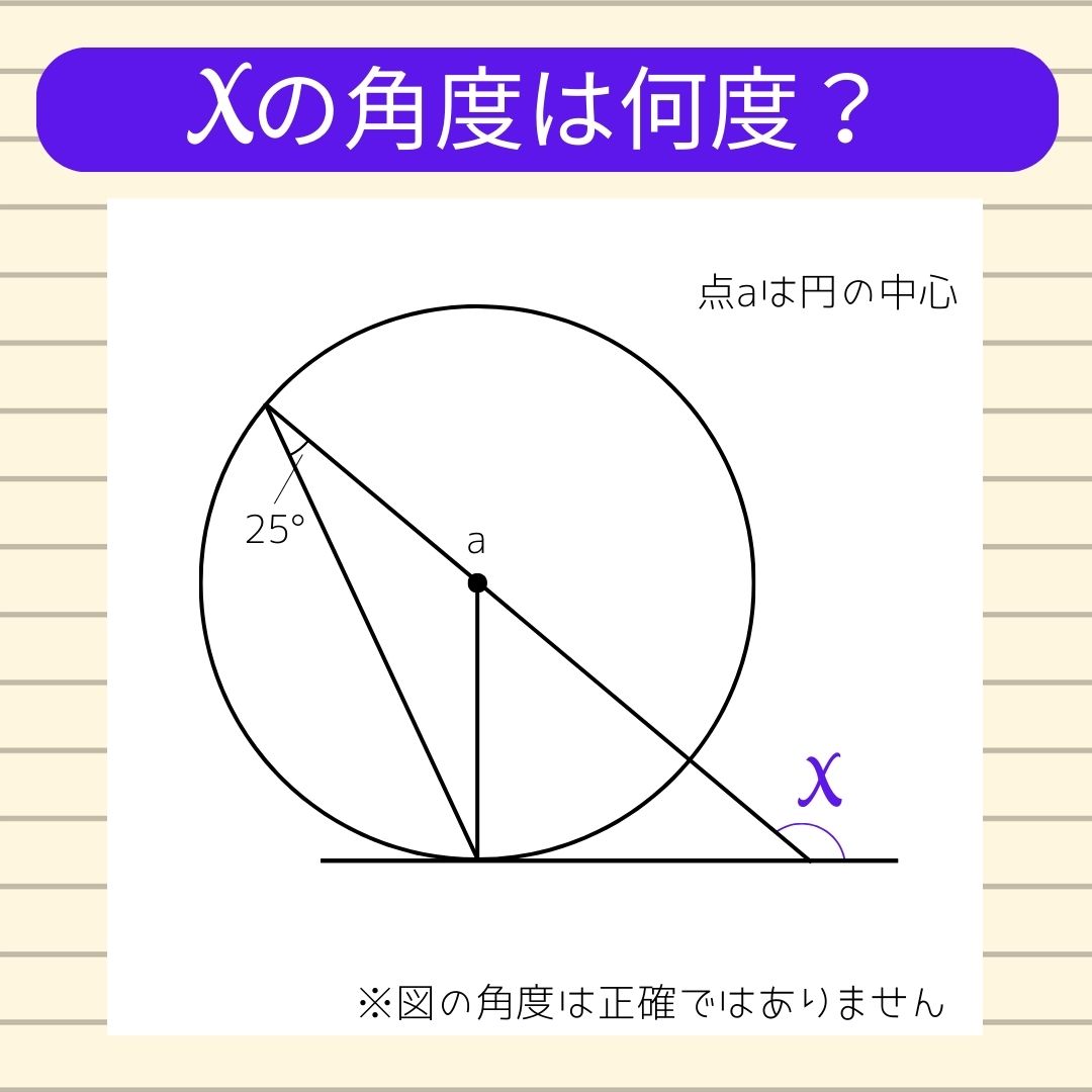 【角度当てクイズ Vol.428】xの角度は何度？