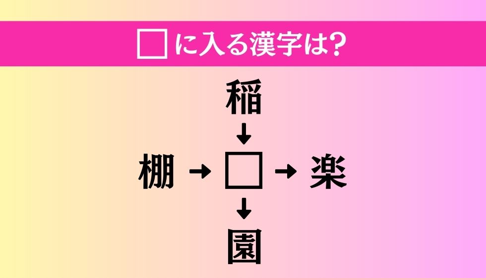 【穴埋め熟語クイズ Vol.340】□に漢字を入れて4つの熟語を完成させてください