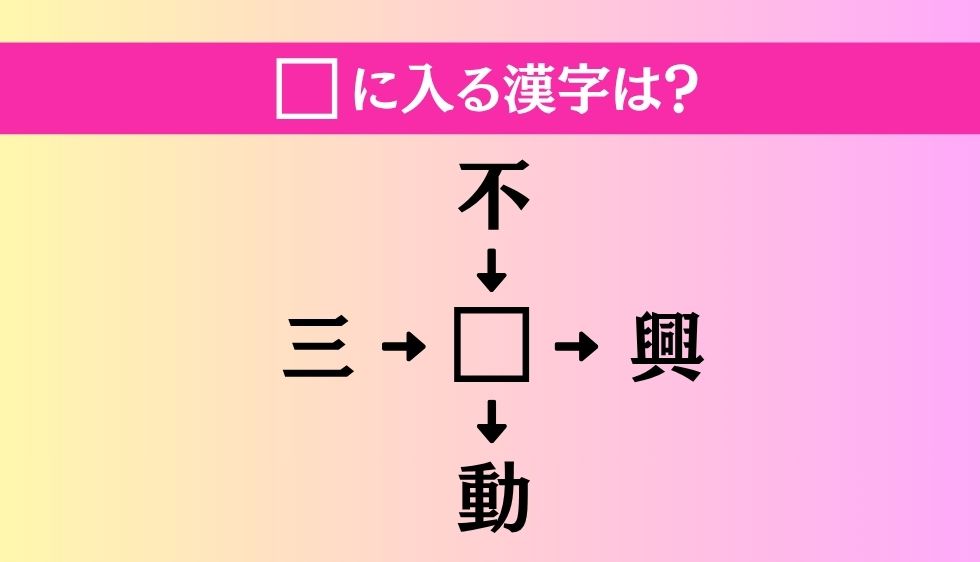 【穴埋め熟語クイズ Vol.5025】□に漢字を入れて4つの熟語を完成させてください