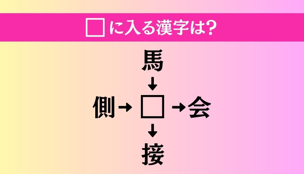 【穴埋め熟語クイズ Vol.254】□に漢字を入れて4つの熟語を完成させてください