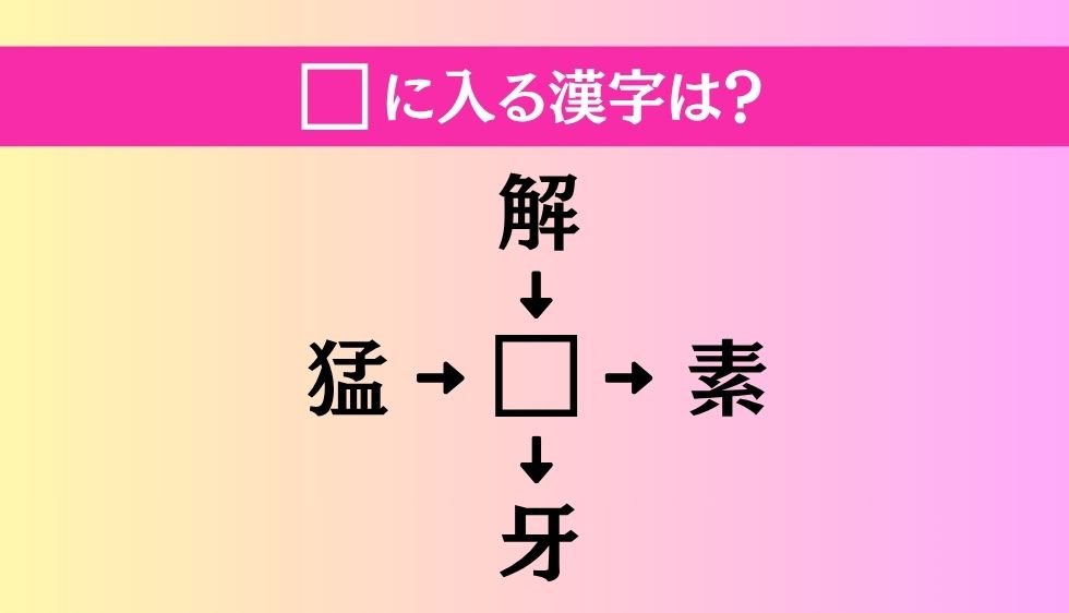 【穴埋め熟語クイズ Vol.4925】□に漢字を入れて4つの熟語を完成させてください