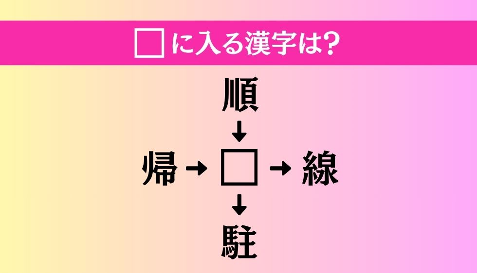 【穴埋め熟語クイズ Vol.3732】□に漢字を入れて4つの熟語を完成させてください