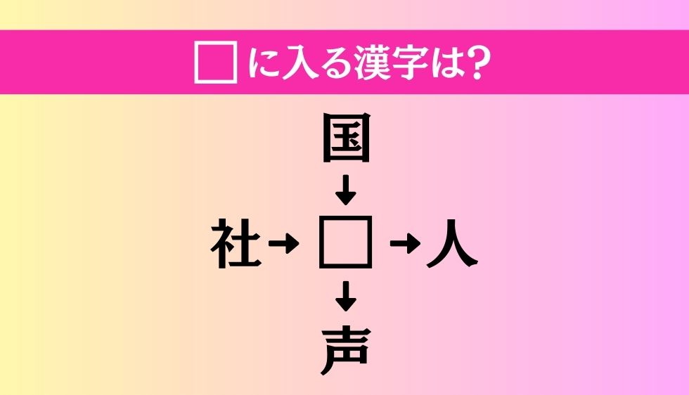 【穴埋め熟語クイズ Vol.311】□に漢字を入れて4つの熟語を完成させてください