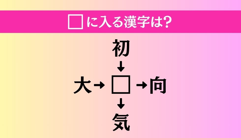 【穴埋め熟語クイズ Vol.1443】□に漢字を入れて4つの熟語を完成させてください