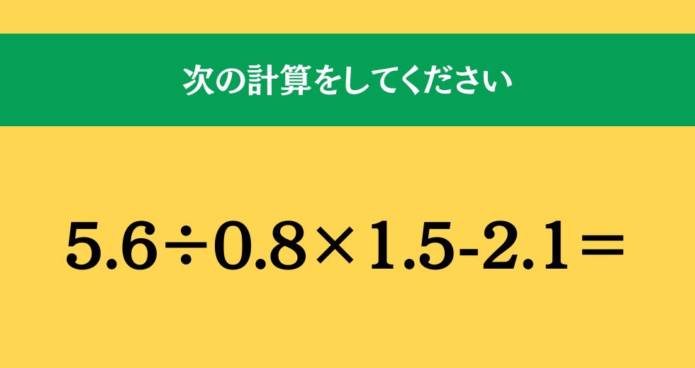 大人ならわかる？ 小学校の「算数」問題＜Vol.1588＞