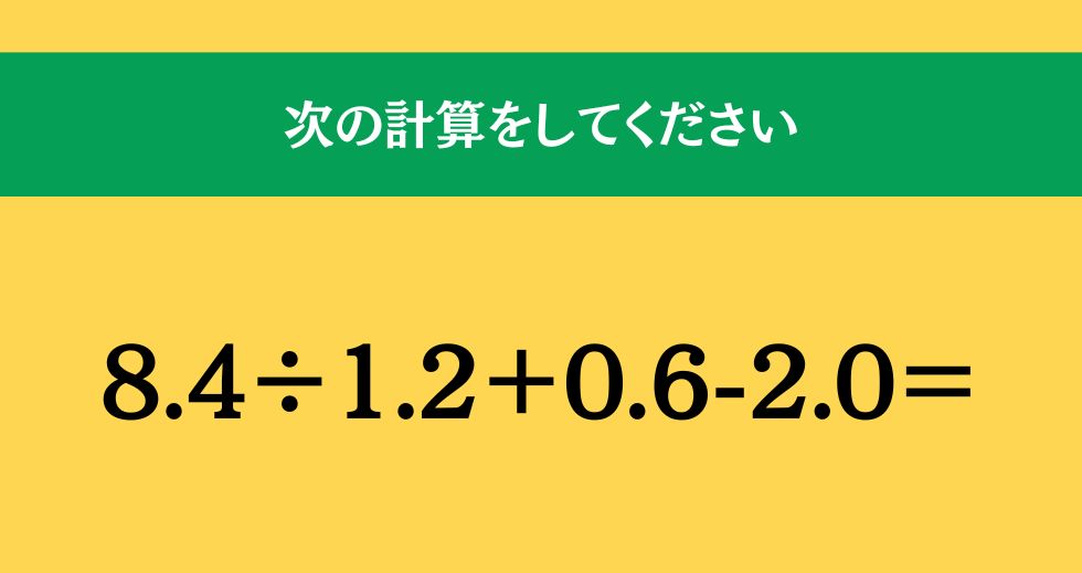 大人ならわかる？ 小学校の「算数」問題＜Vol.1642＞