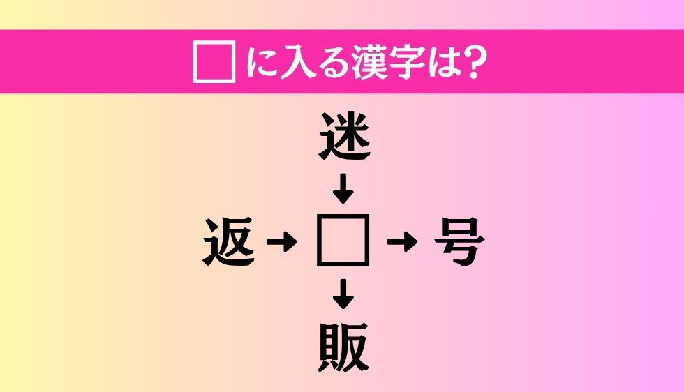 【穴埋め熟語クイズ Vol.3730】□に漢字を入れて4つの熟語を完成させてください