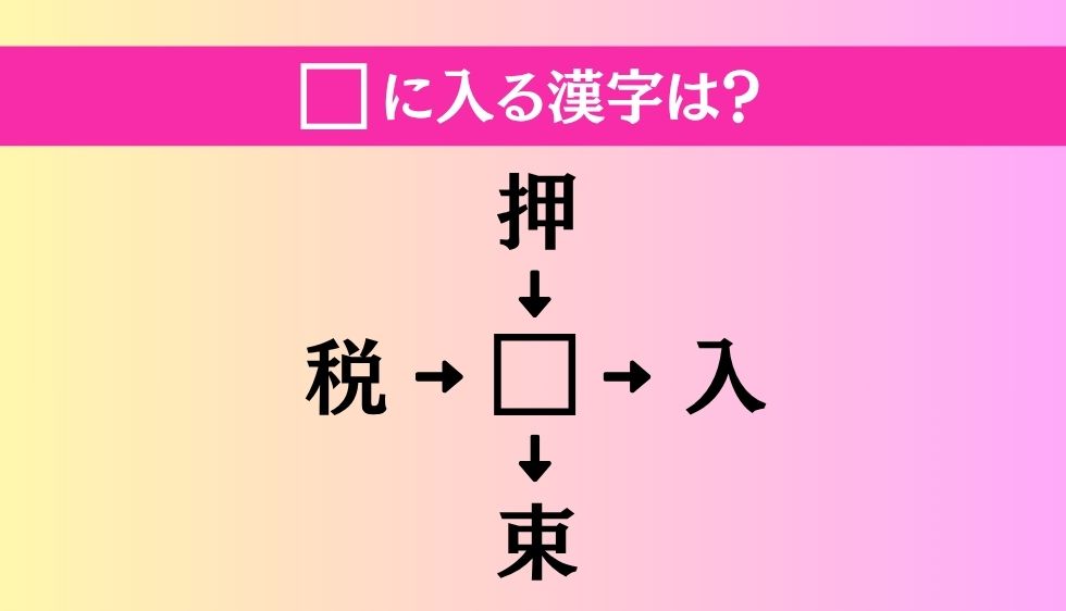 【穴埋め熟語クイズ Vol.4466】□に漢字を入れて4つの熟語を完成させてください