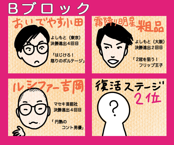 今夜 R 1ぐらんぷり1９ 楽しみすぎて予習しました今年も描きました 優勝予想の参考に エキサイトレビュー Goo ニュース