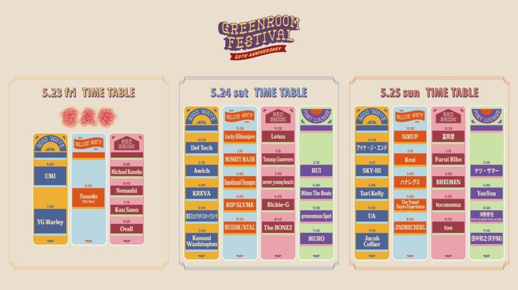 一般発売終了】Greenroom Festival '19 二日通し x 2枚