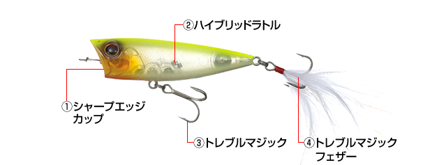 人気ポッパーのワンズバグに2022年新しいカラーが登場！バス釣り用